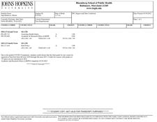 Сертификаты: